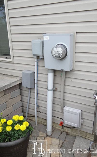 electric box inside house|electrical box outside house.